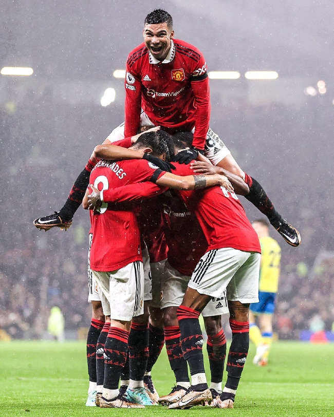 流量转化 流量转化